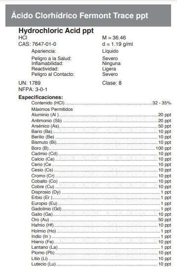 Ácido Clorhídrico Fermont Trace ppt