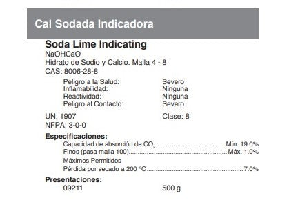 Cal Sodada Indicadora