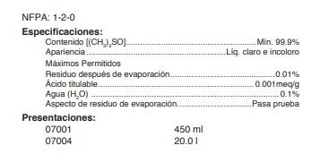 Dimetil Sulfóxido A.C.S.